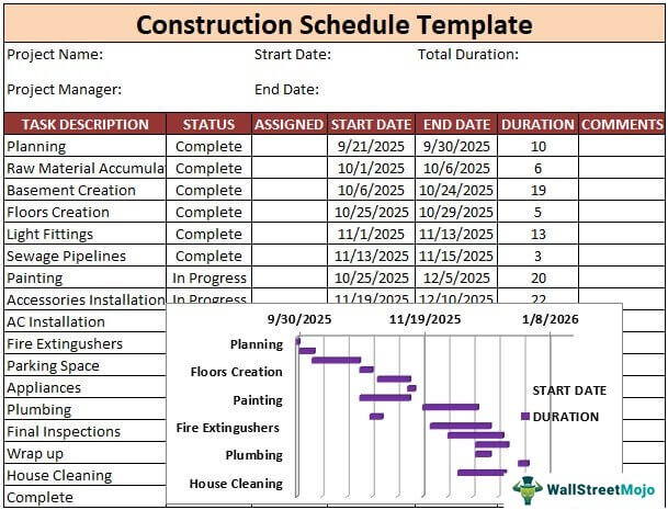 Construction-Schedule-Template