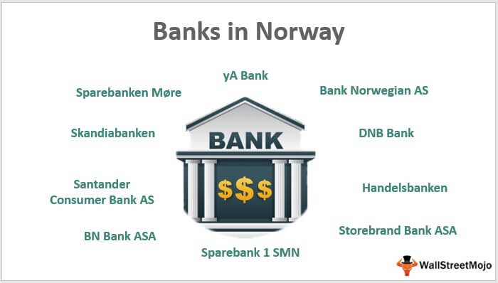 Mug Academy Similarity ▷ Bănci în Norvegia - invatatiafaceri.ro