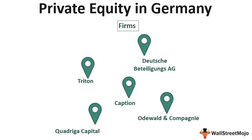 Private Equity in_Germany