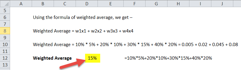 Formula medie ponderată în Excel