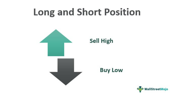 Long-and-Short-Position