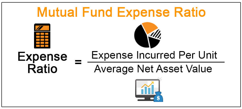 Mutual Fund Expense Ratio
