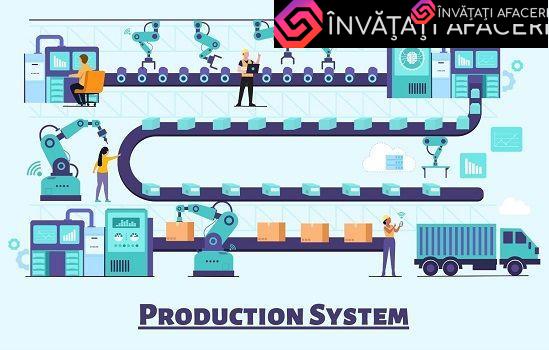 Production System in Operations Management