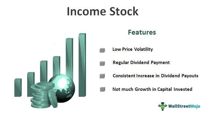 Income-Stock