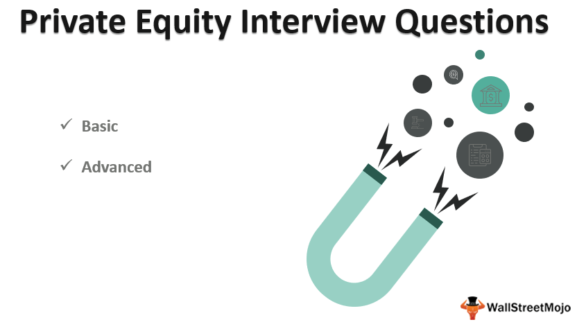 Private Equity Interview Questions and Answers