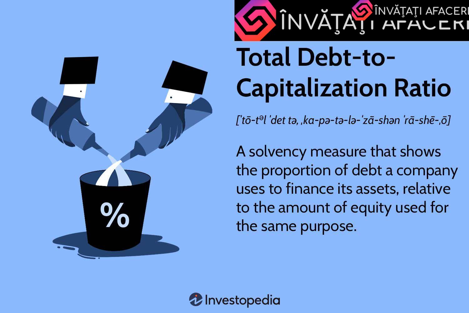 Ratio deuda total/capitalización: definición y cálculo