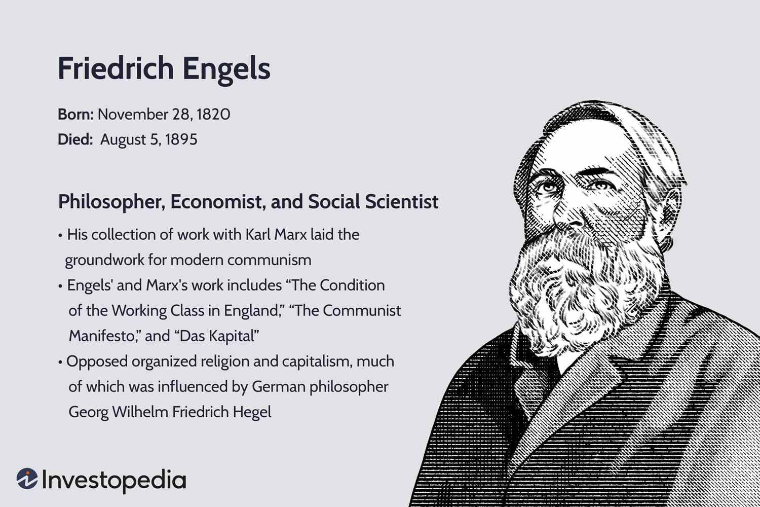 ¿Quién fue Federico Engels?