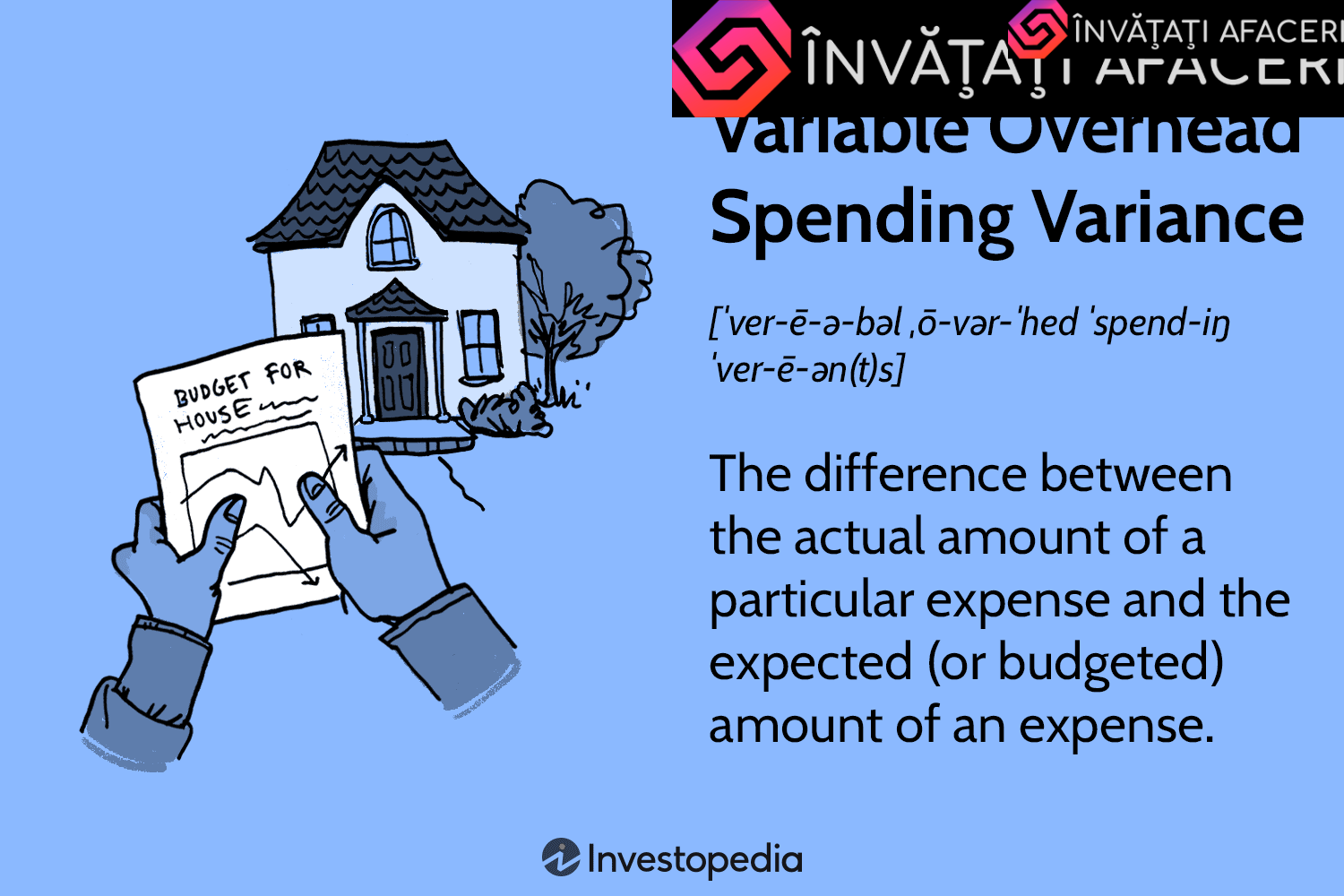 Variación de gastos generales variables: definición y ejemplo