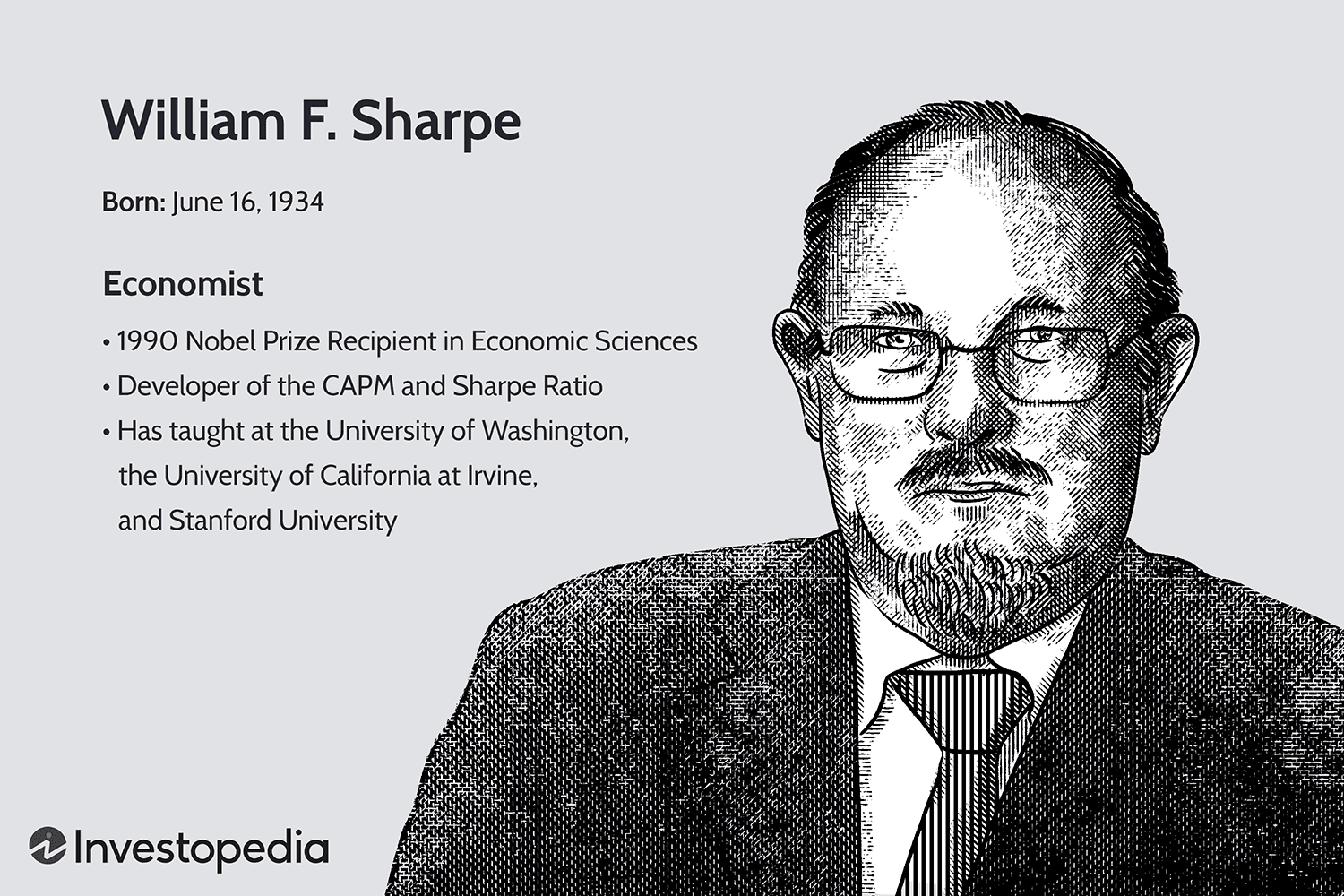 ¿Quién es William F. Sharpe?